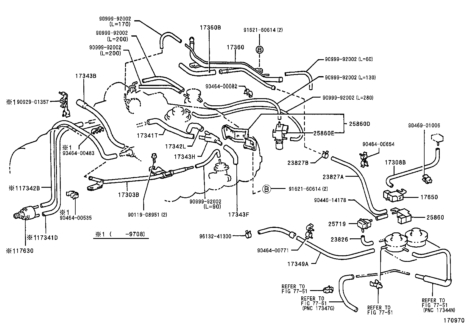 Figure 170970