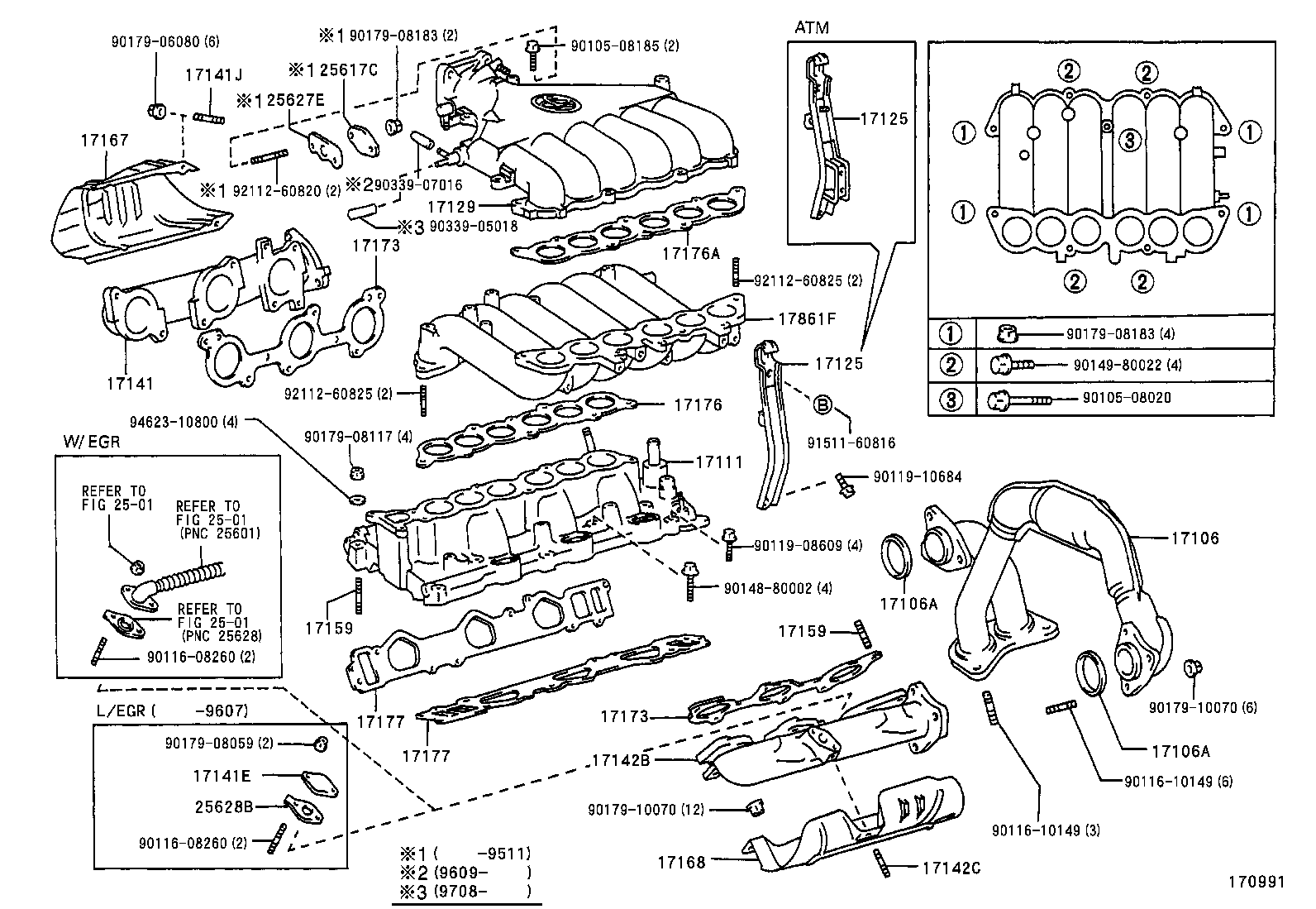 Figure 170991