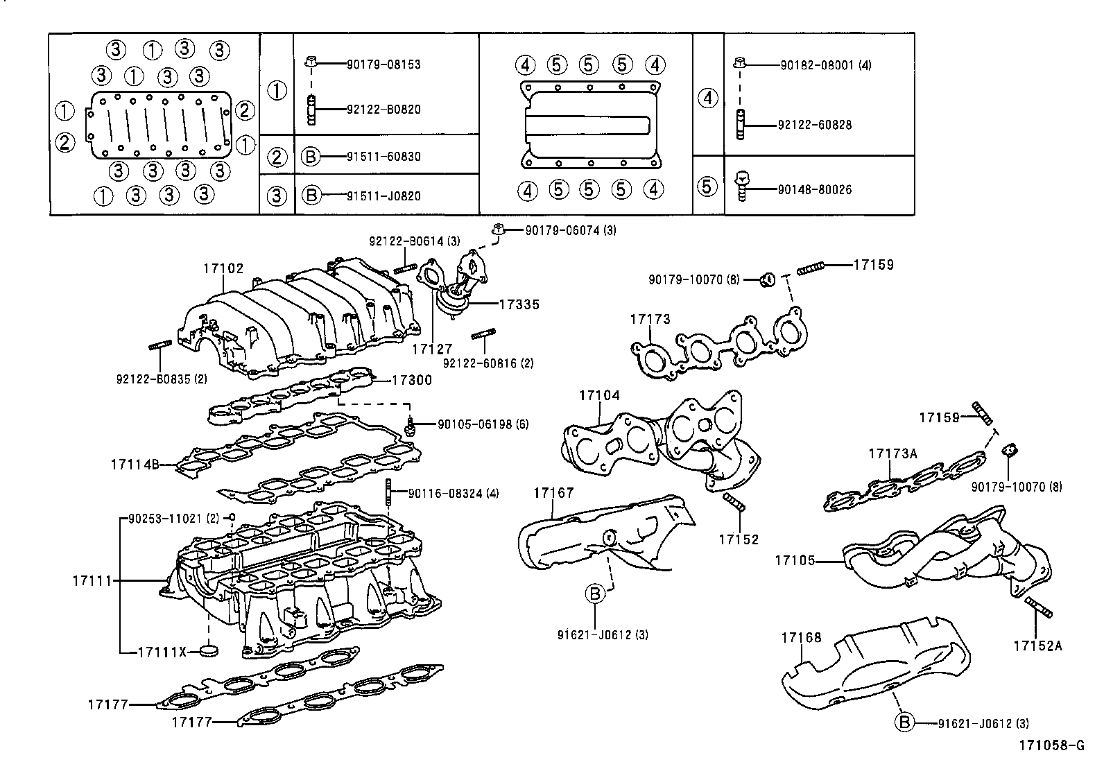 Figure 171058G