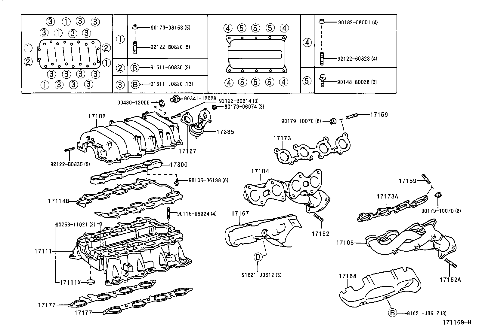 Figure 171169H
