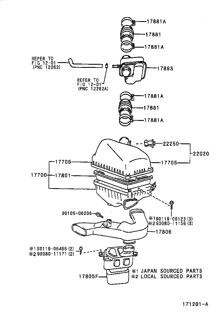 Figure 171201A