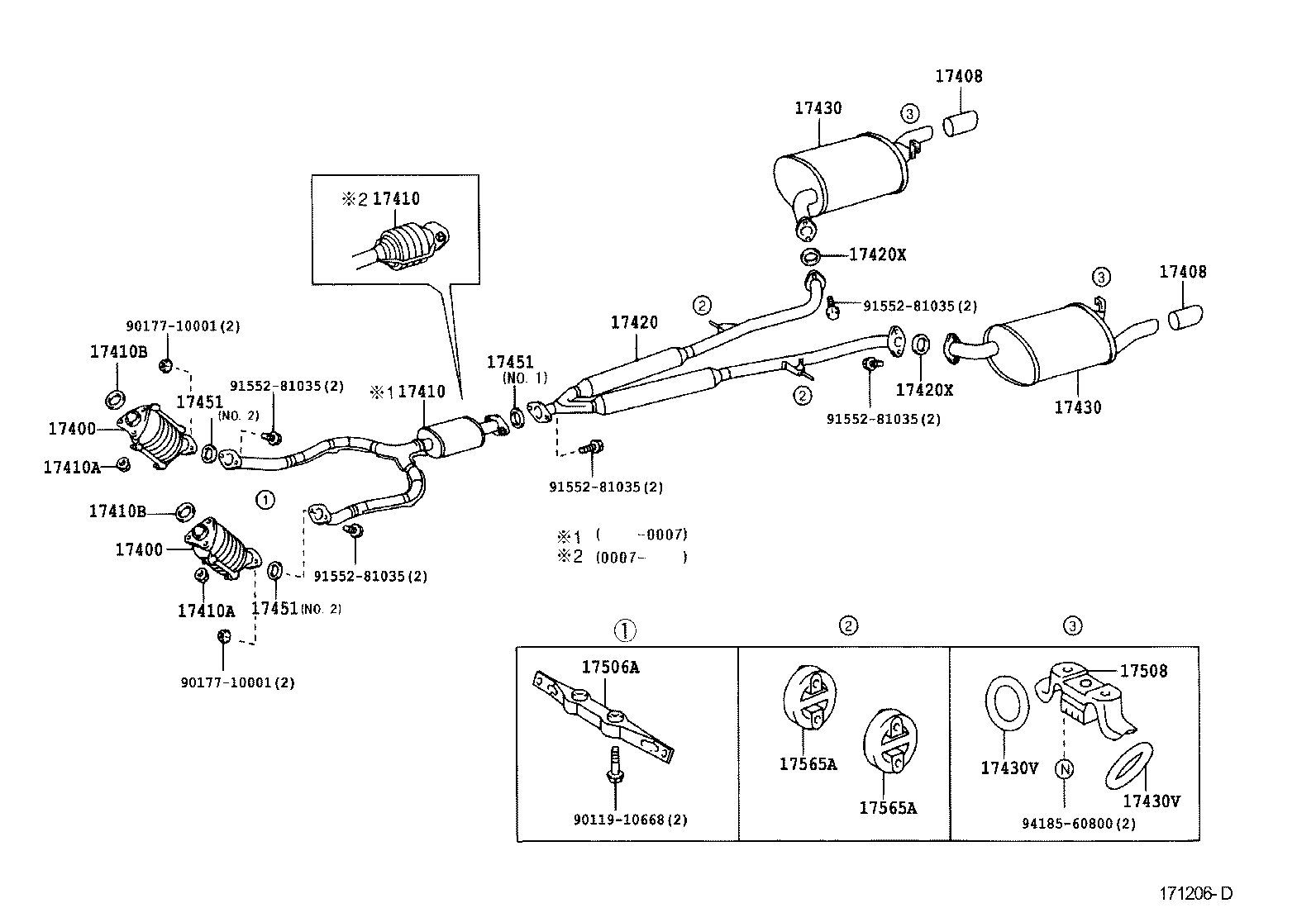 Figure 171206D