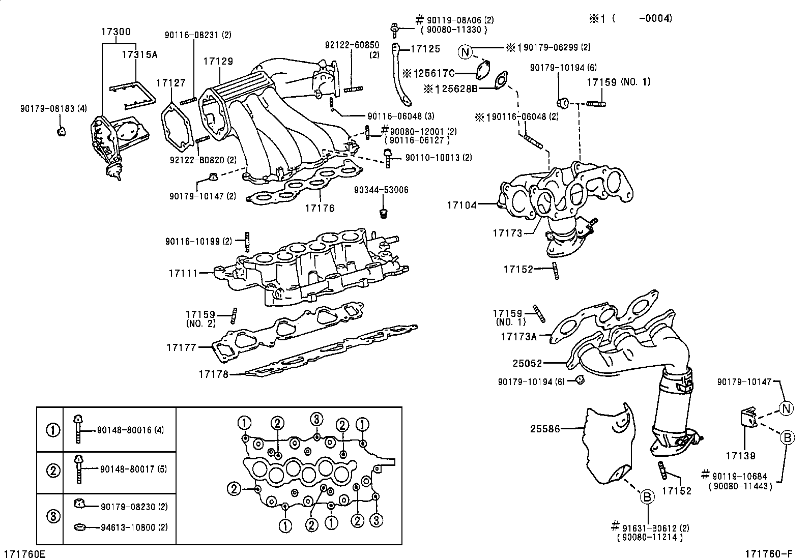 Figure 171760F
