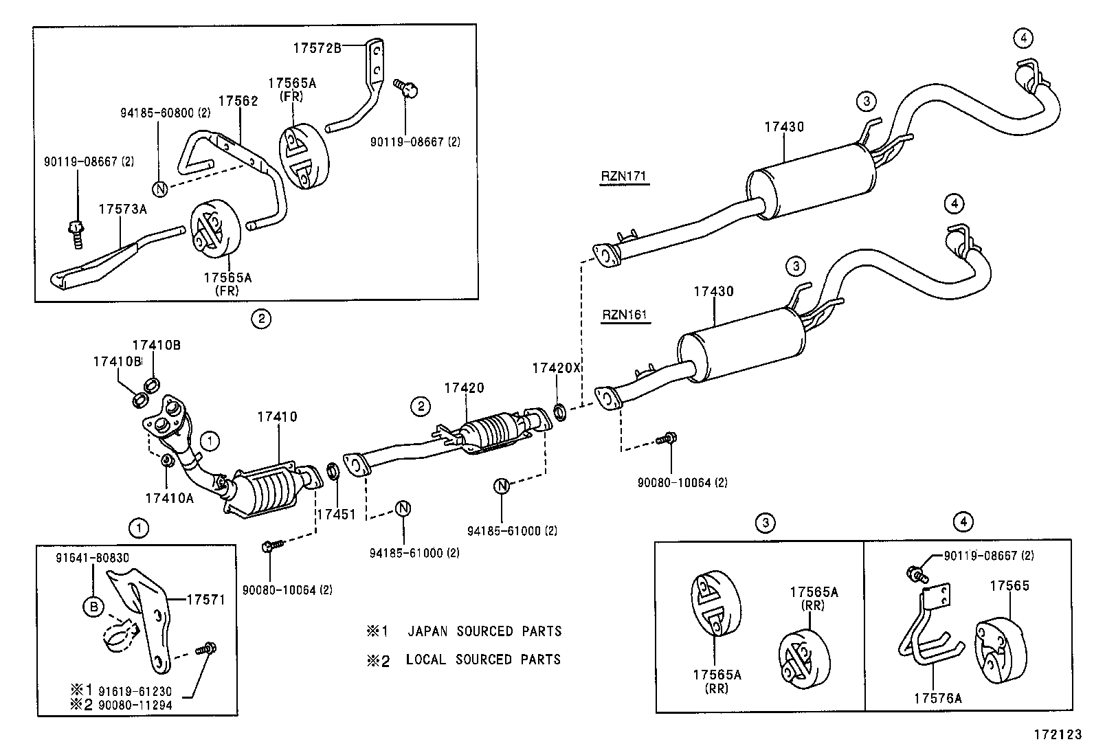 Figure 172123