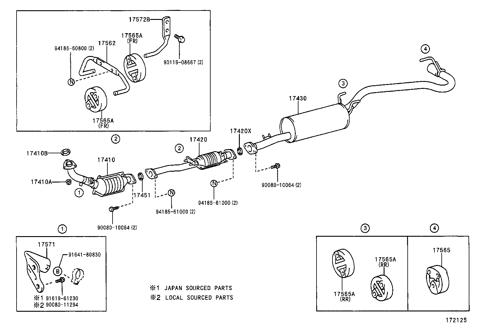Figure 172125