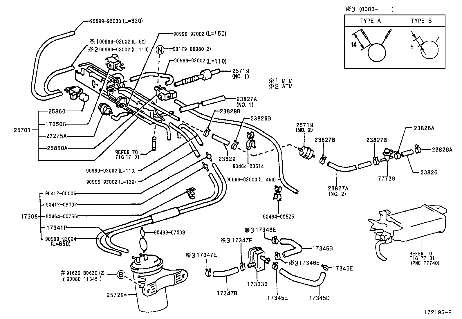 Figure 172195F