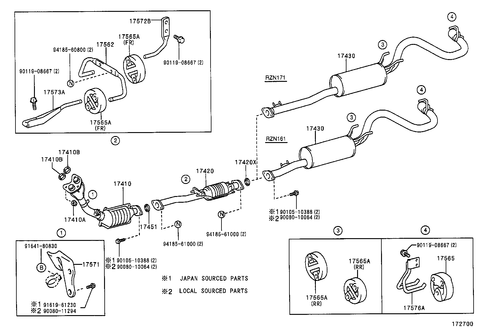 Figure 172700