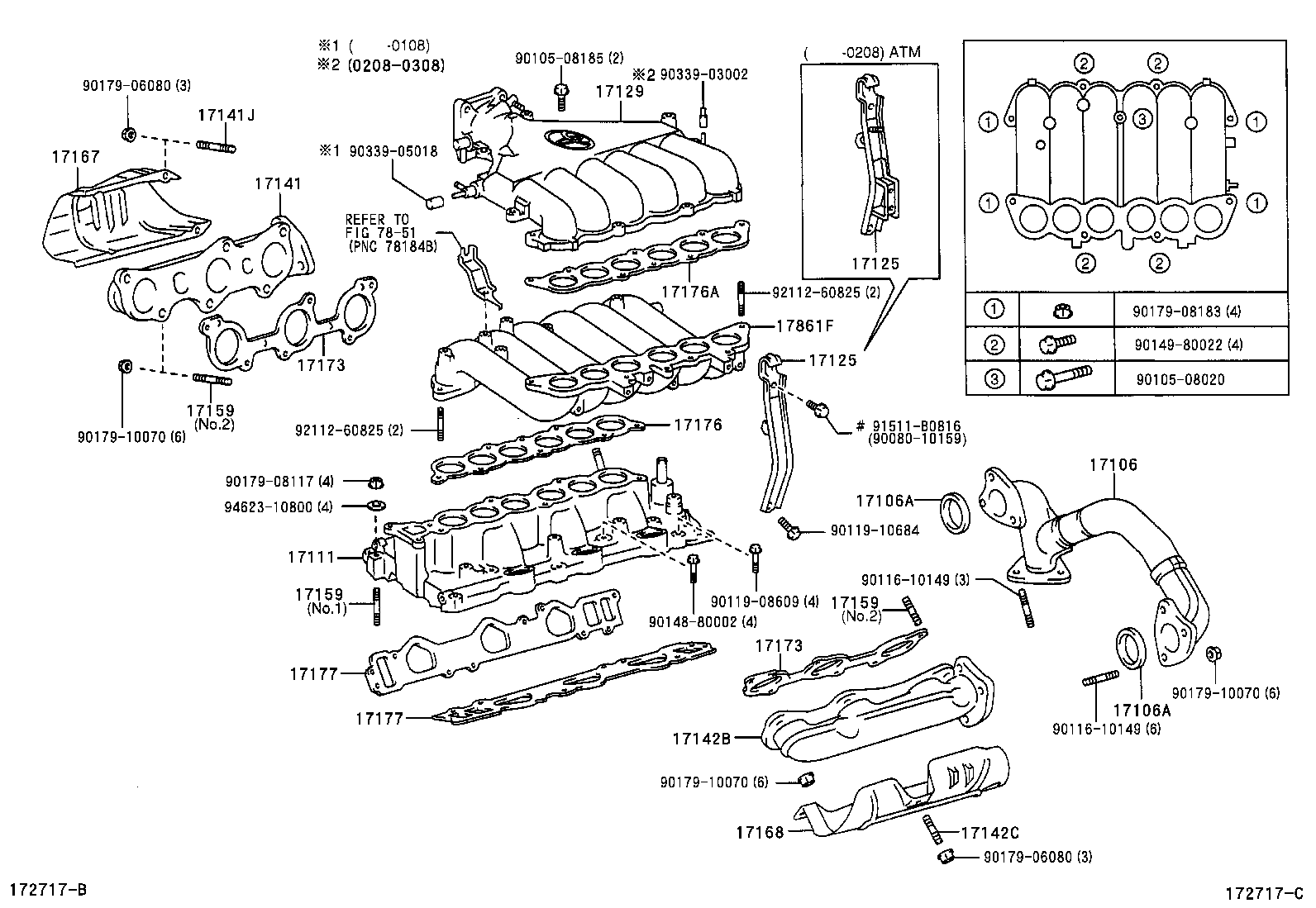 Figure 172717C