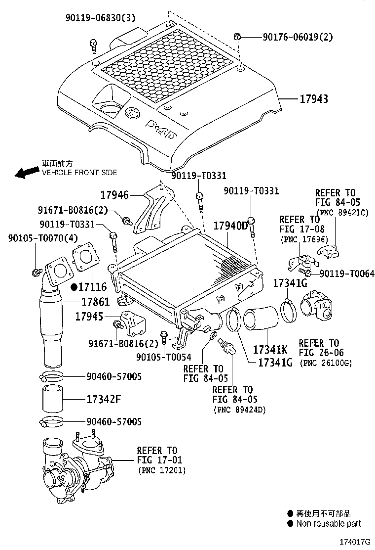 Figure 174017G