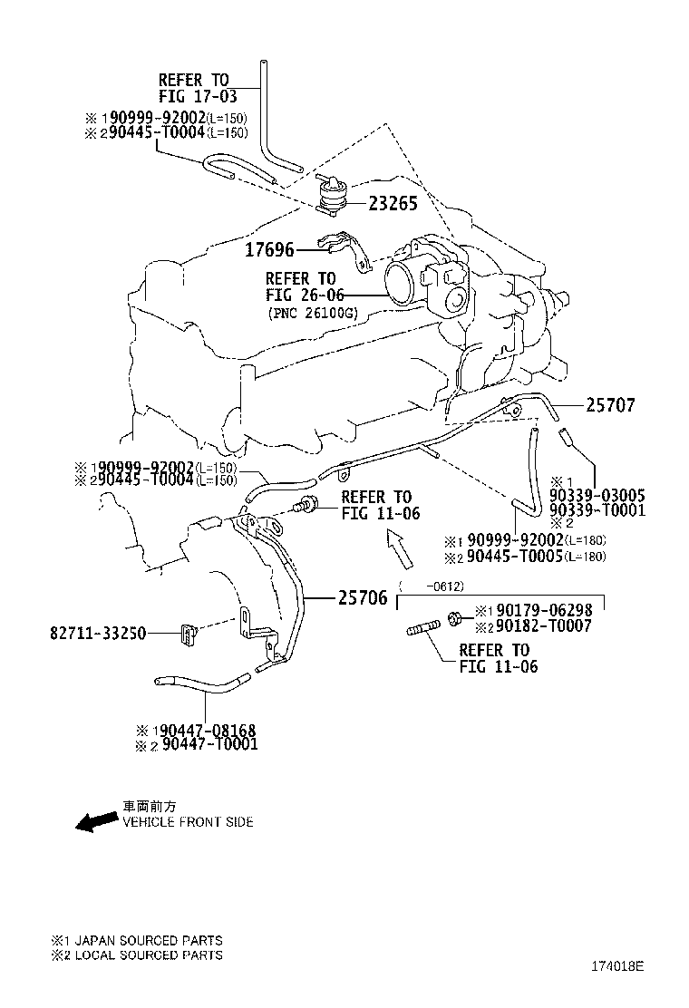 Figure 174018E