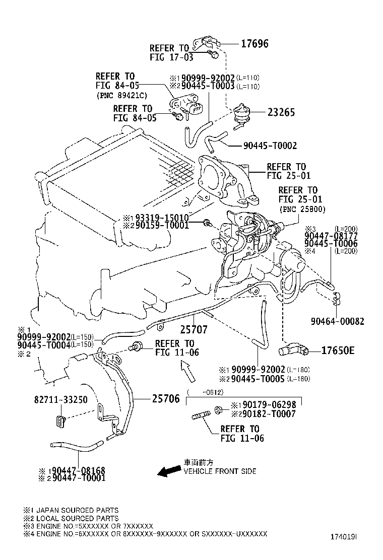 Figure 174019I