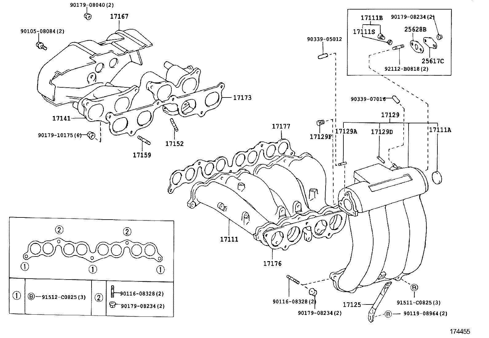 Figure 174455