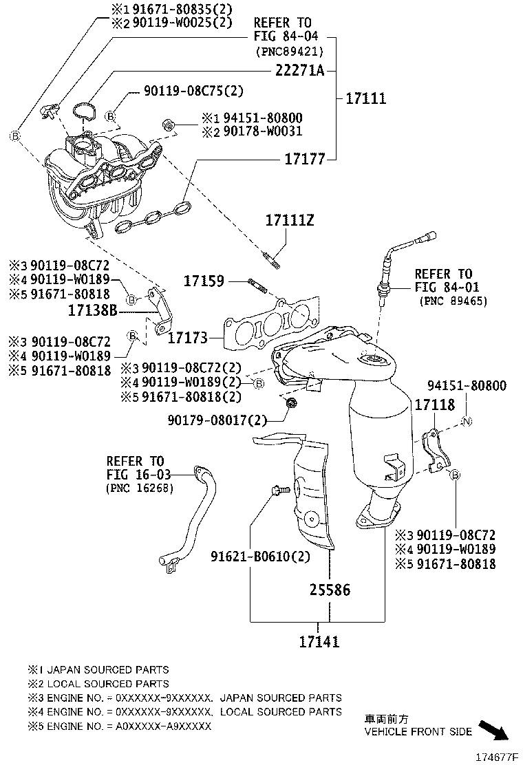 Figure 174677F