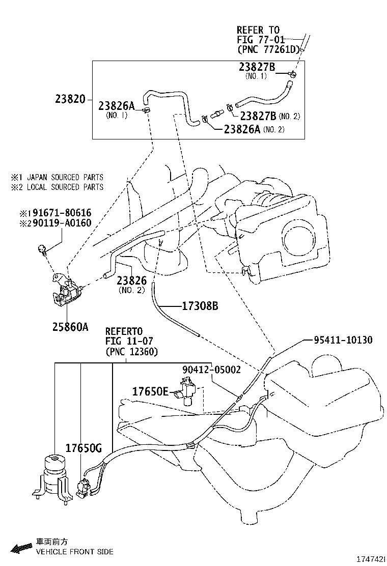 Figure 174742I