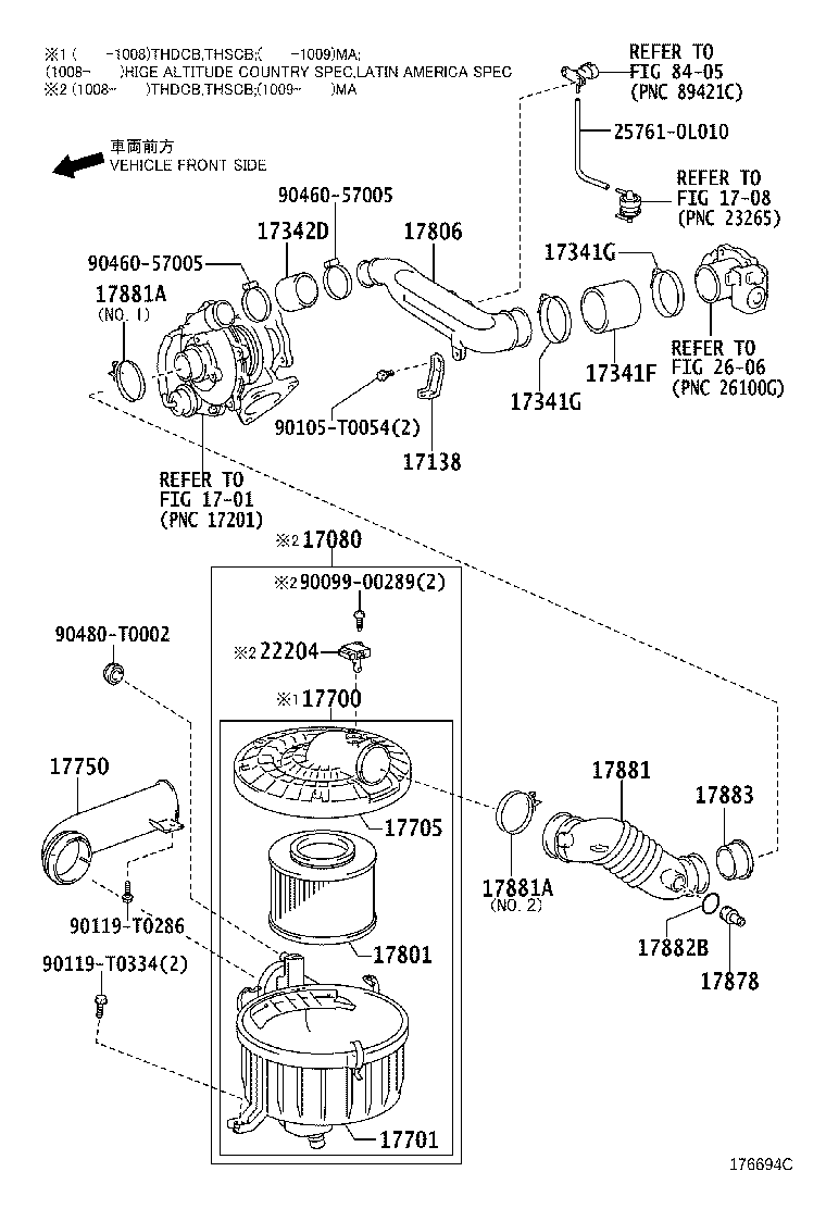 Figure 176694C
