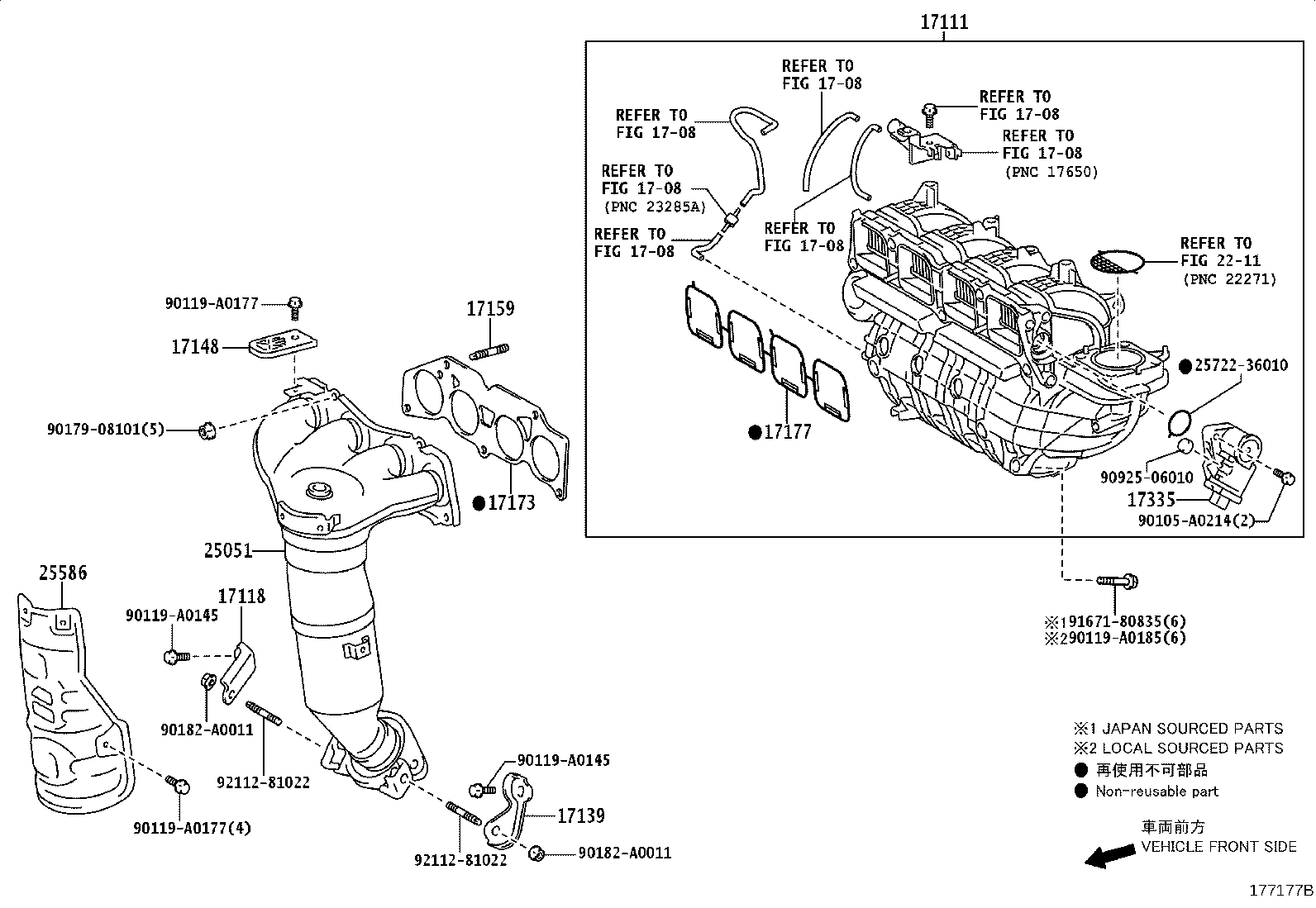 Figure 177177B