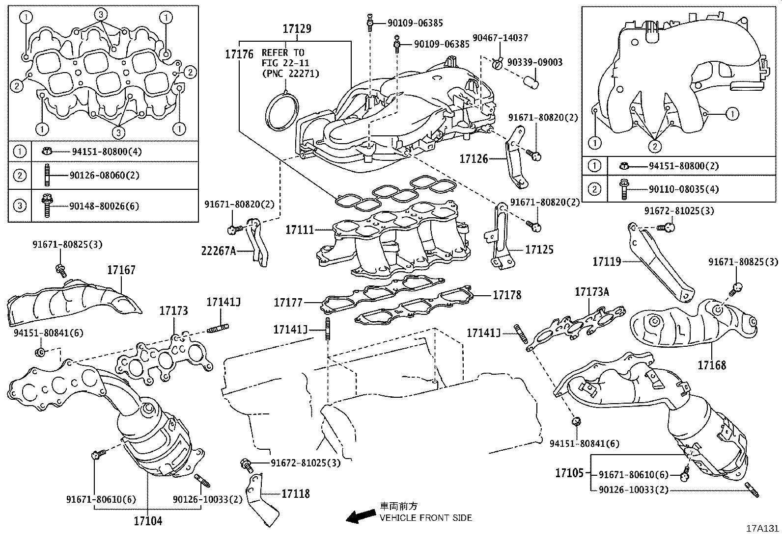 Figure 17A131
