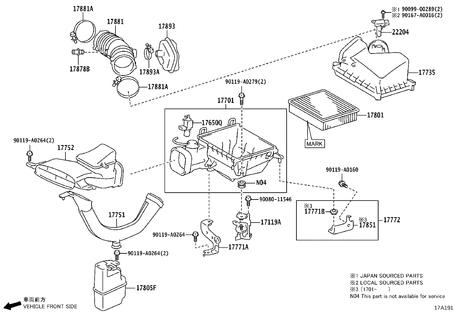Figure 17A191