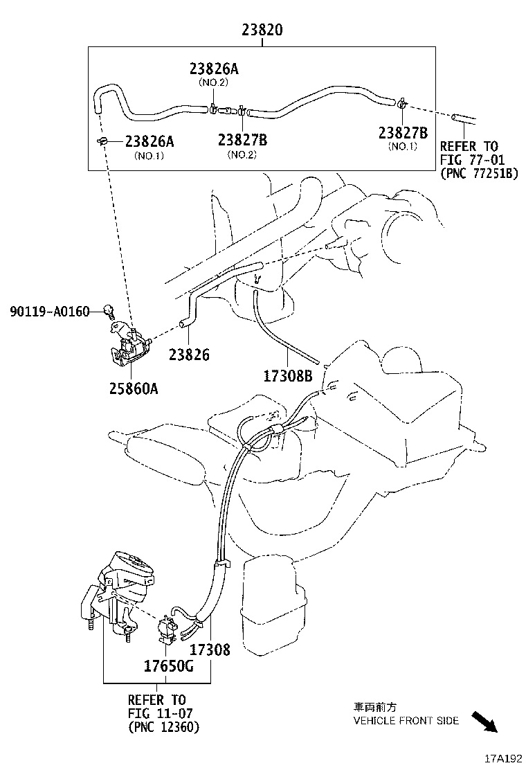 Figure 17A192