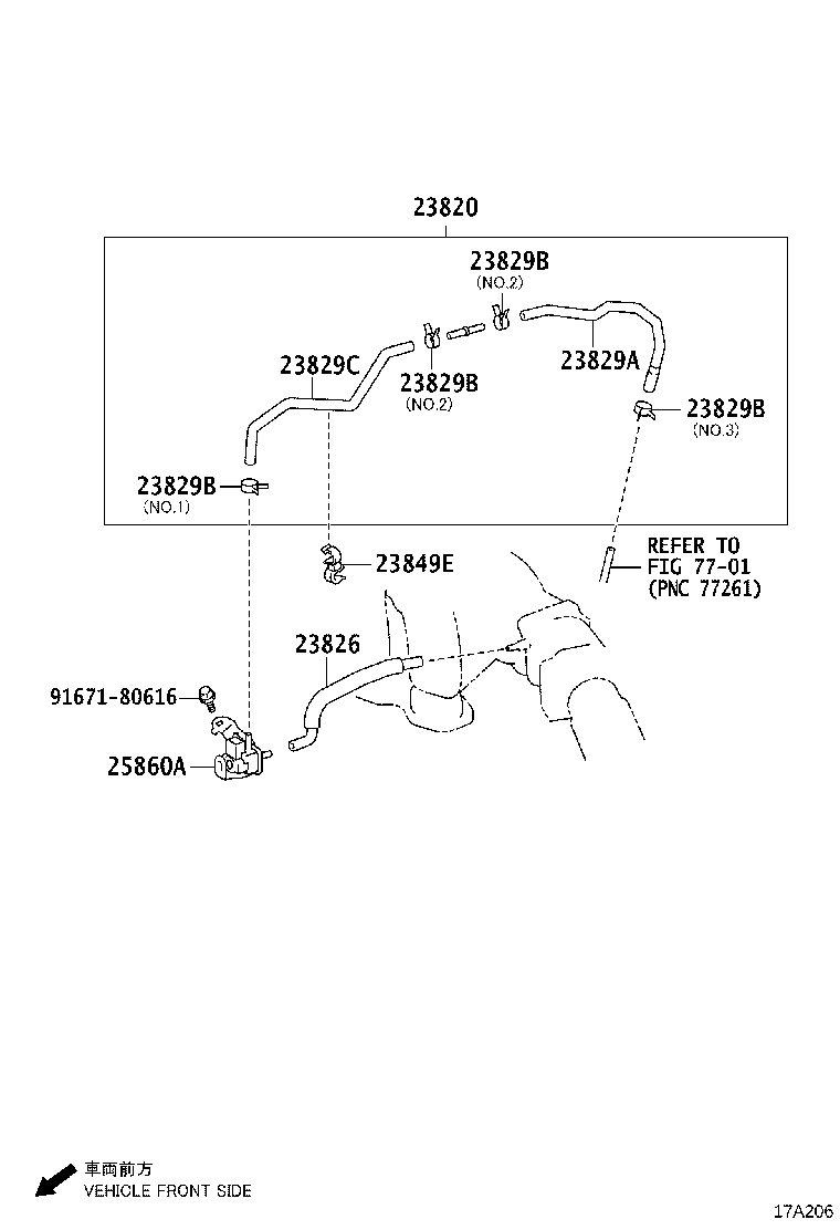 Figure 17A206