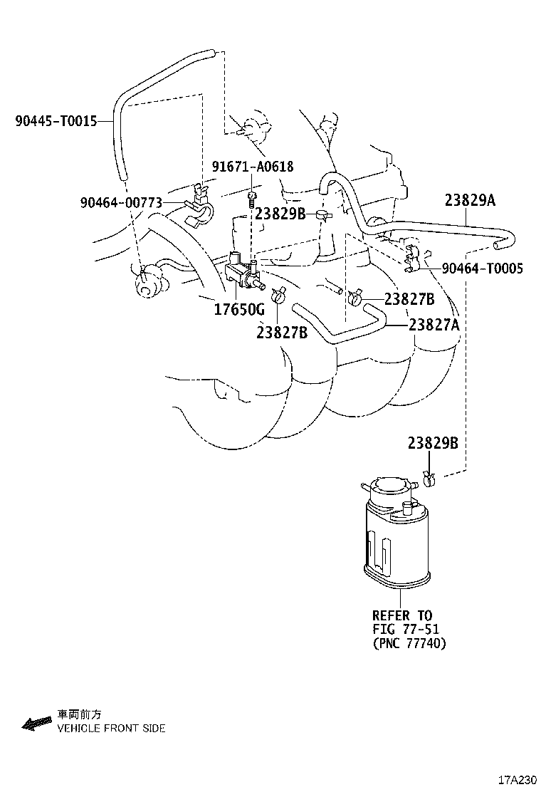 Figure 17A230