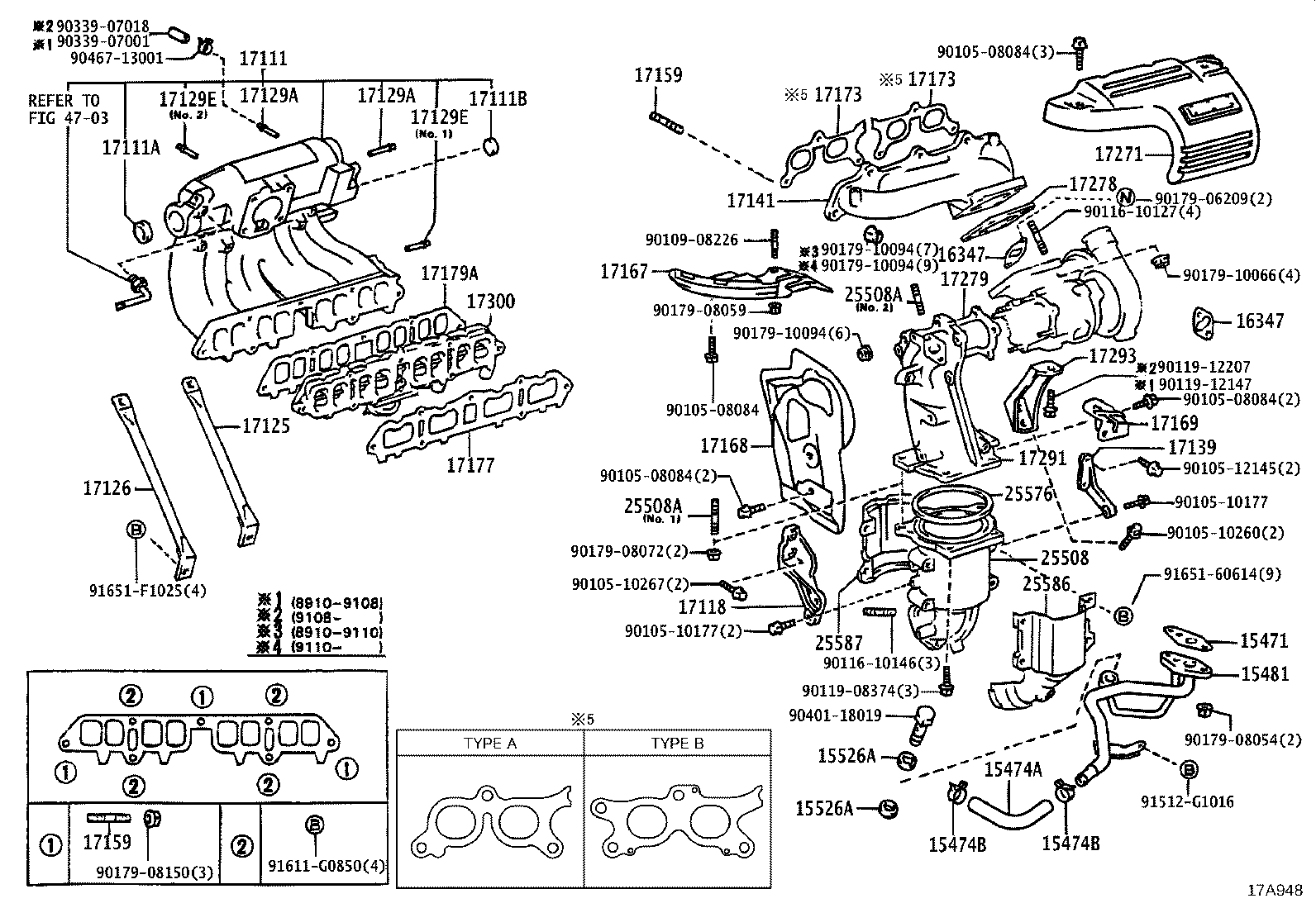 Figure 17A948