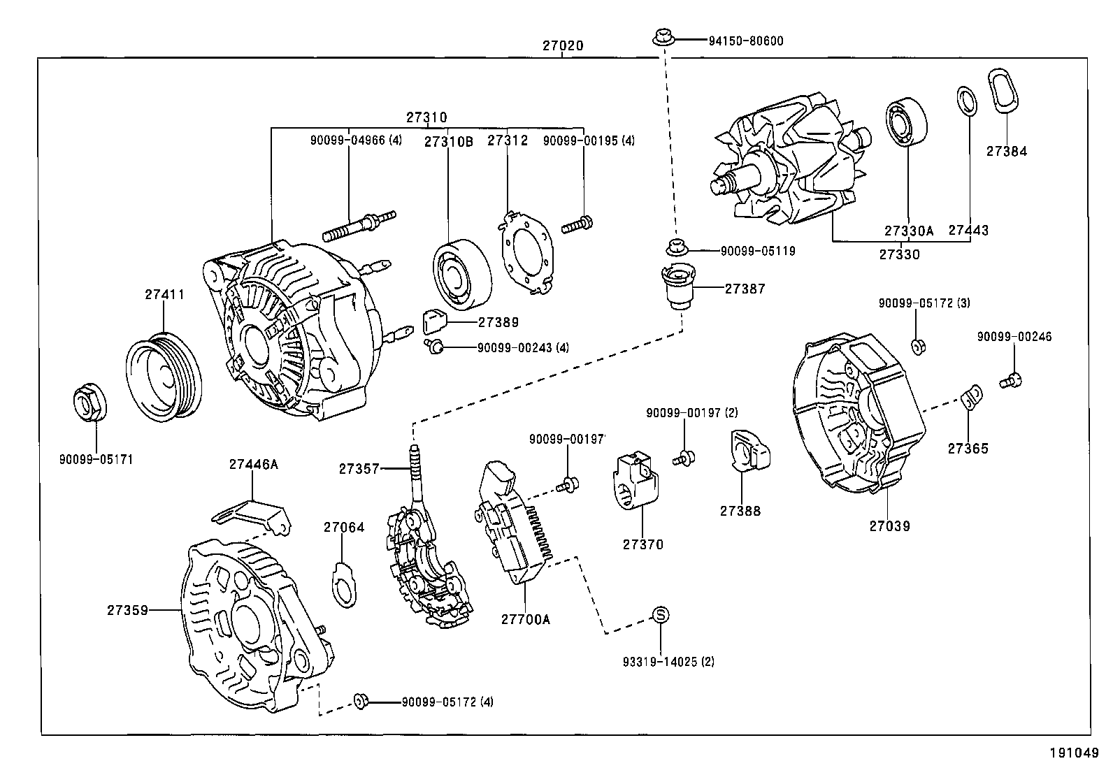 Figure 191049