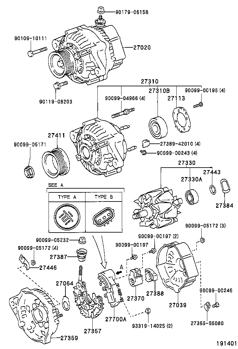 Figure 191401