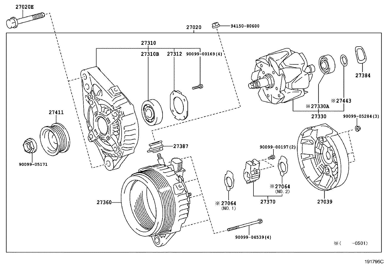 Figure 191795C