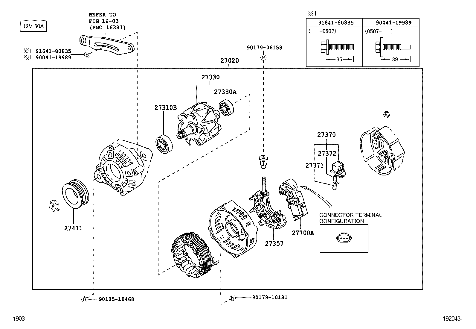 Figure 192043I