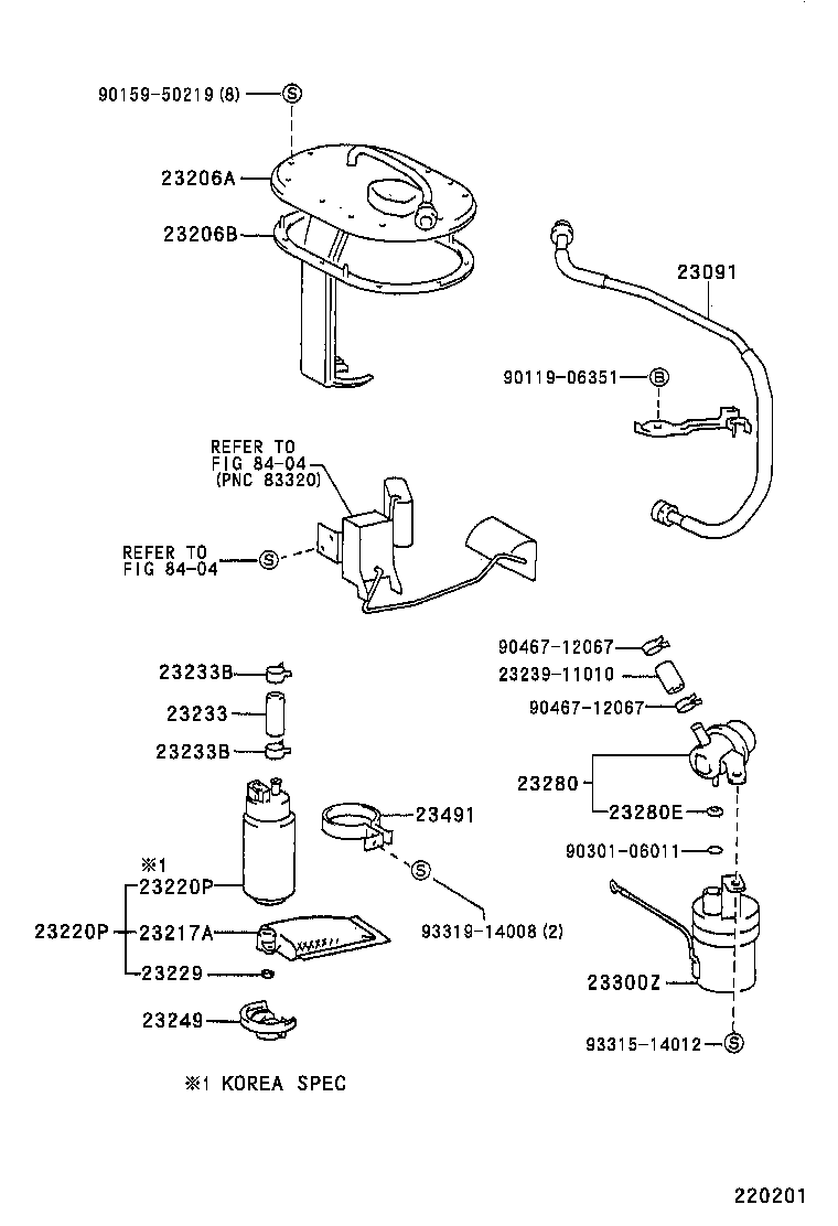 Figure 220201