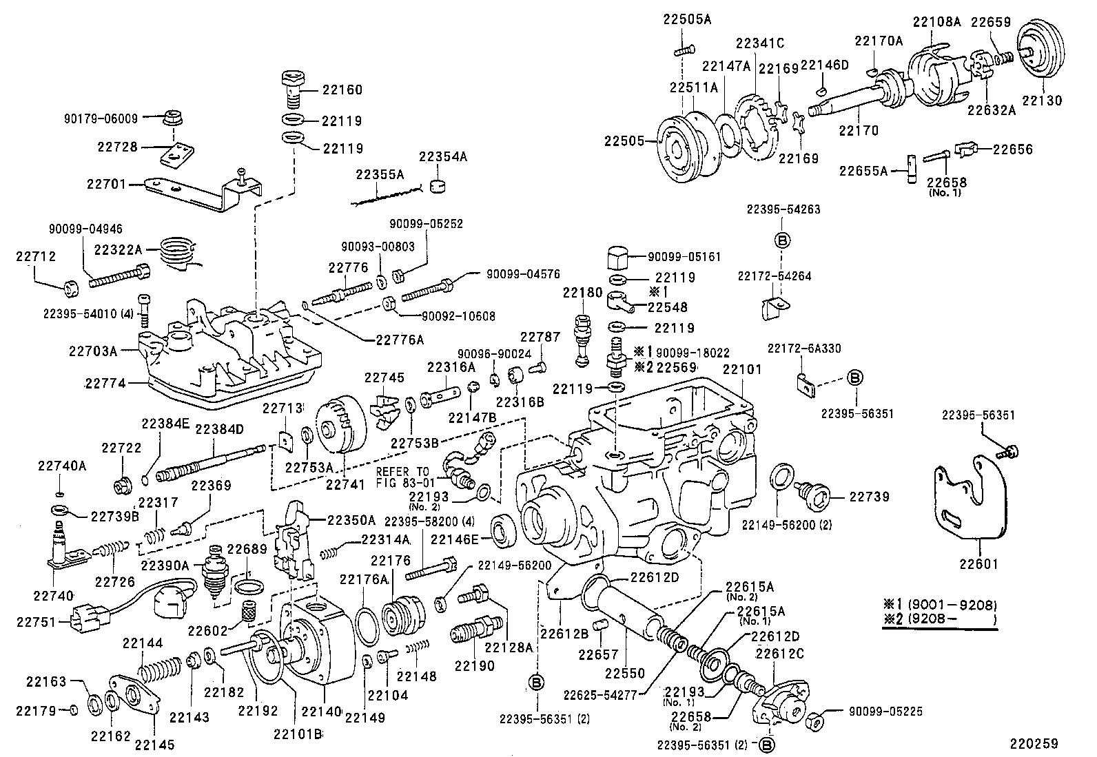 Figure 220259