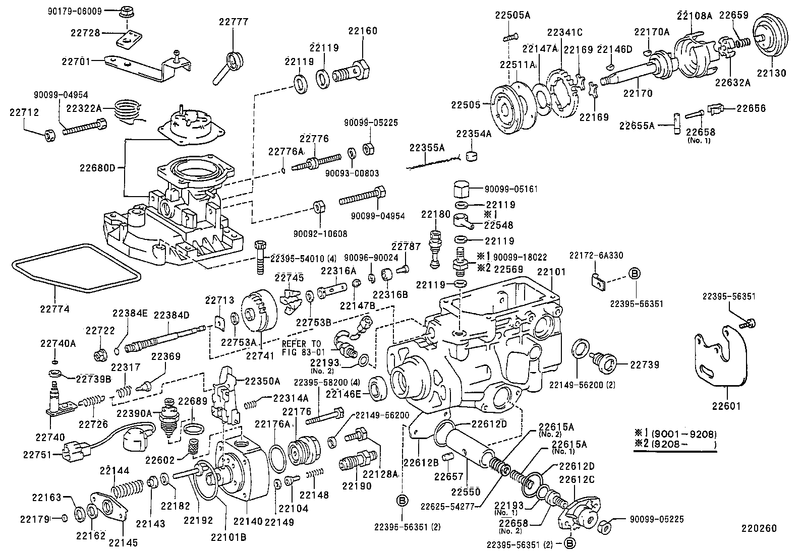 Figure 220260