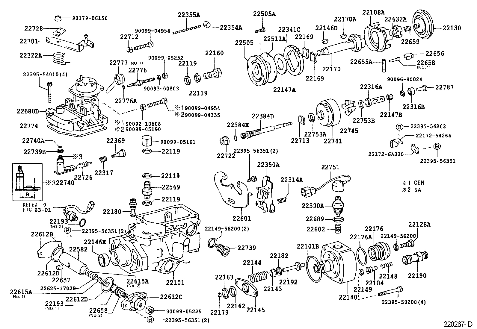 Figure 220267D
