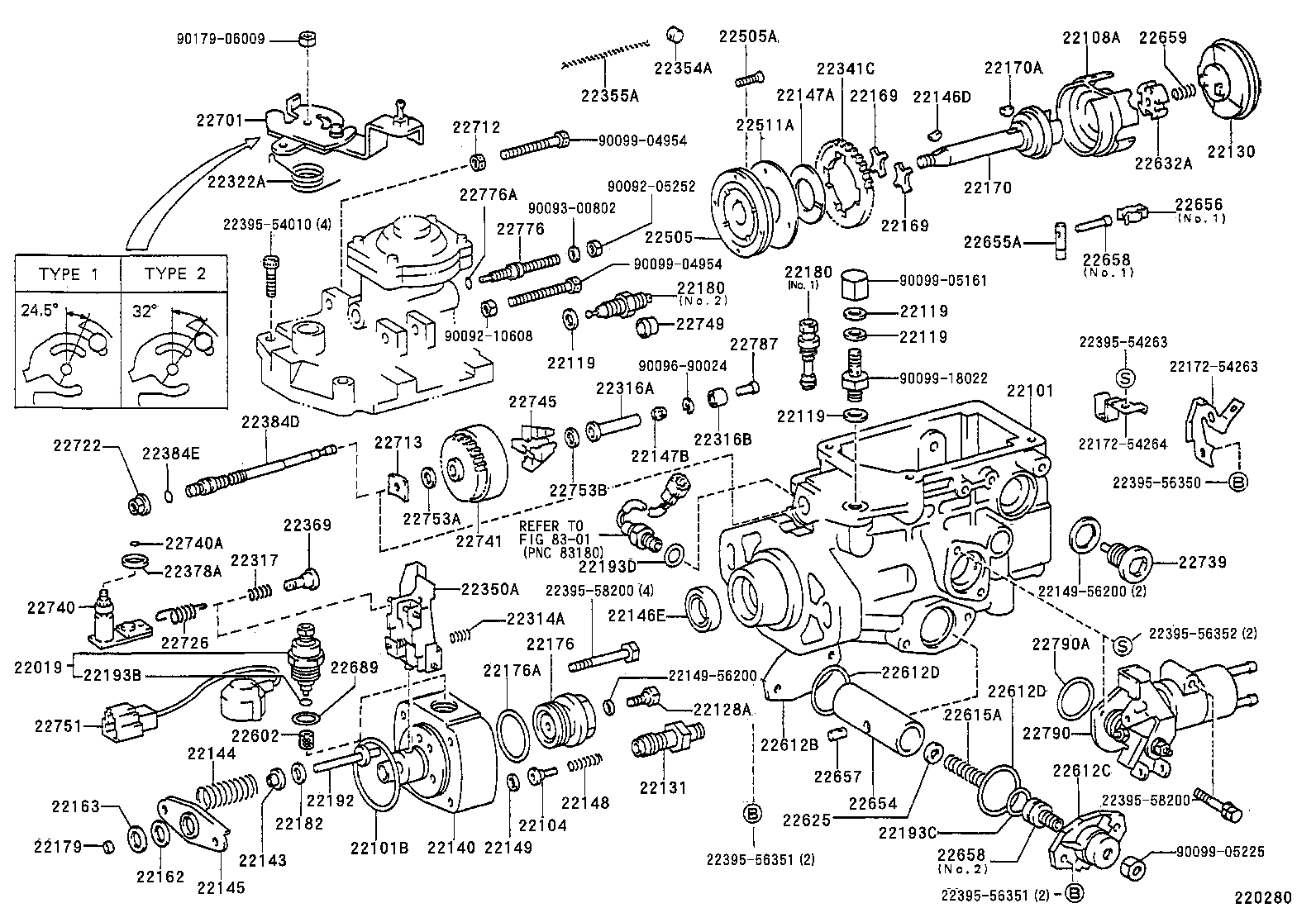 Figure 220280
