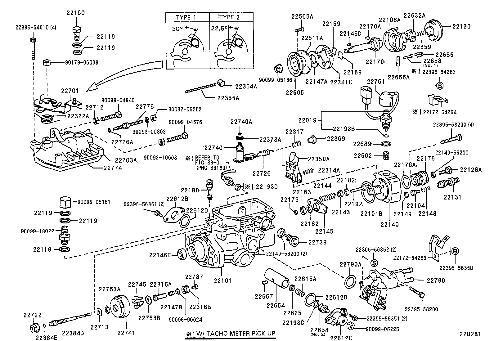 Figure 220281