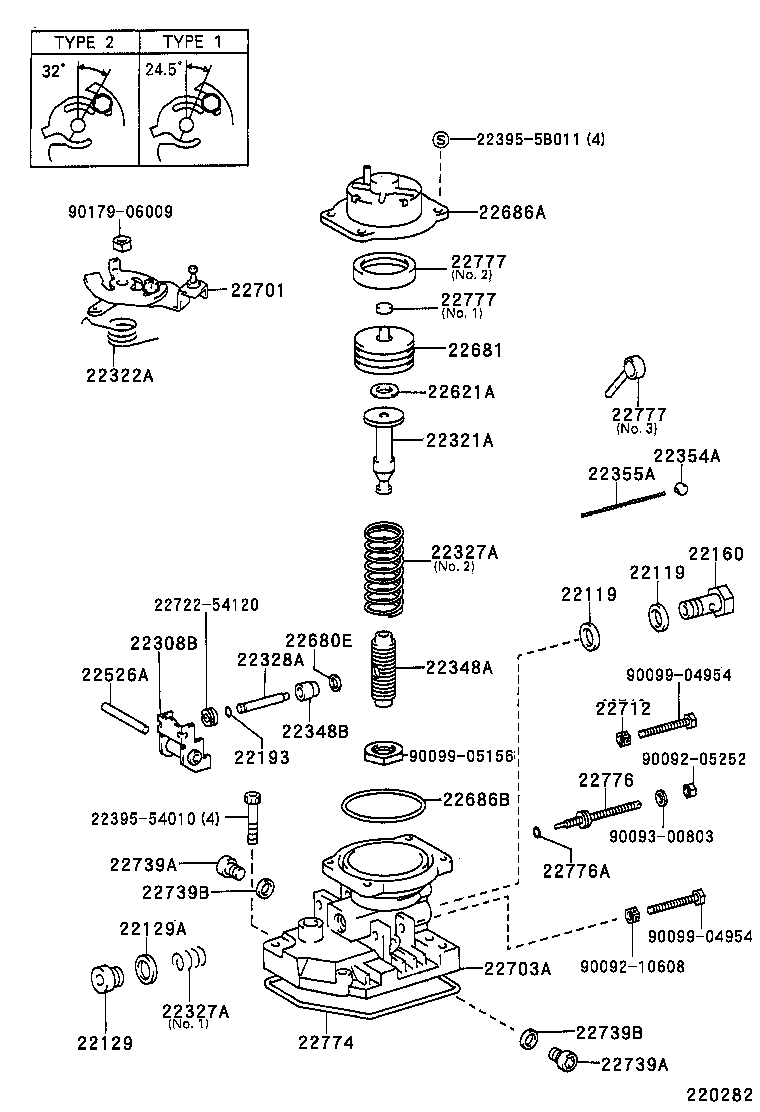 Figure 220282