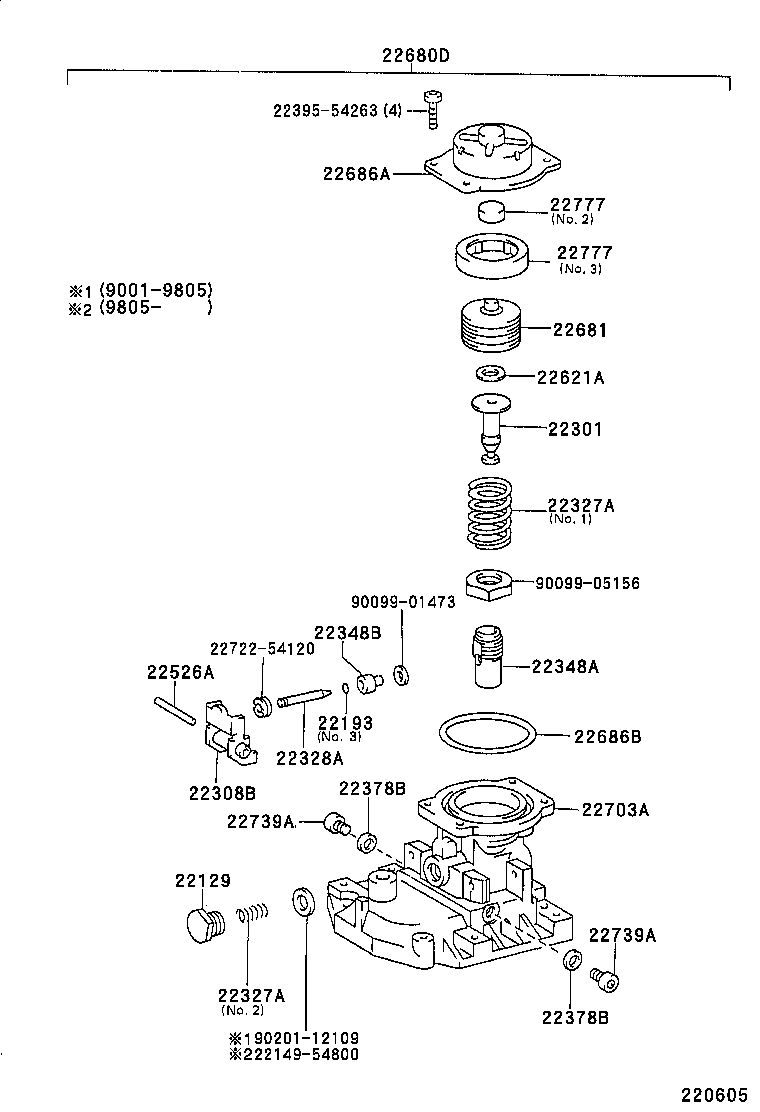 Figure 220605