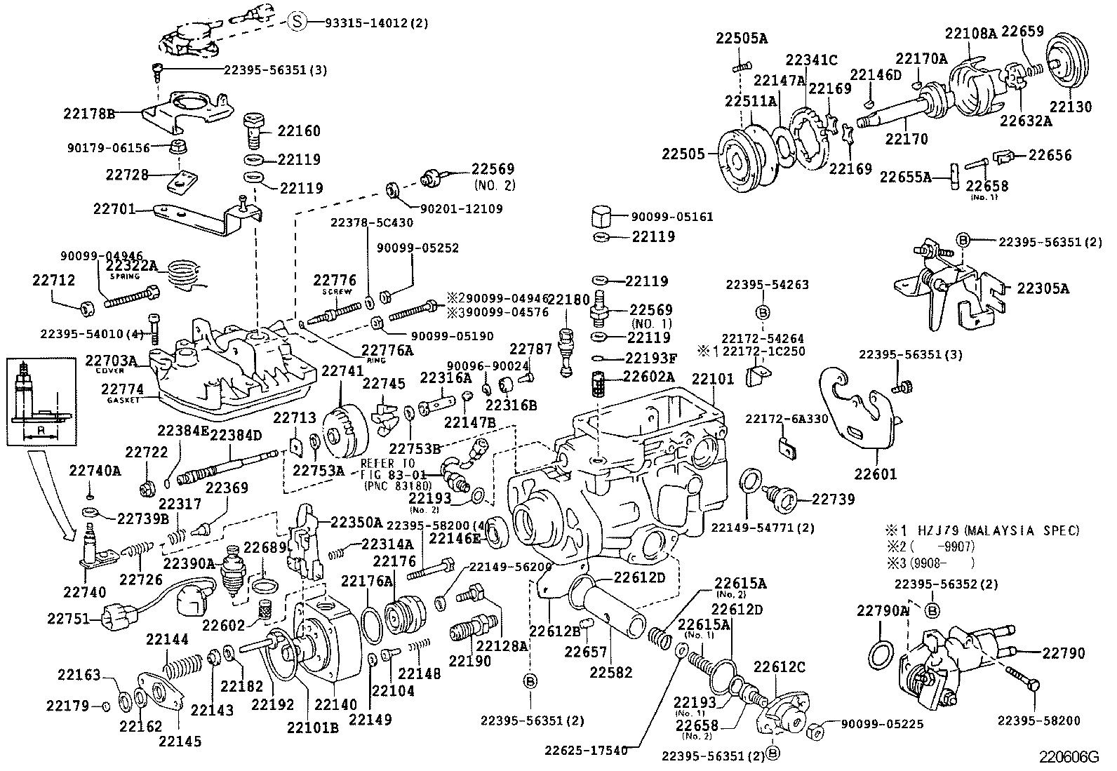 Figure 220606G