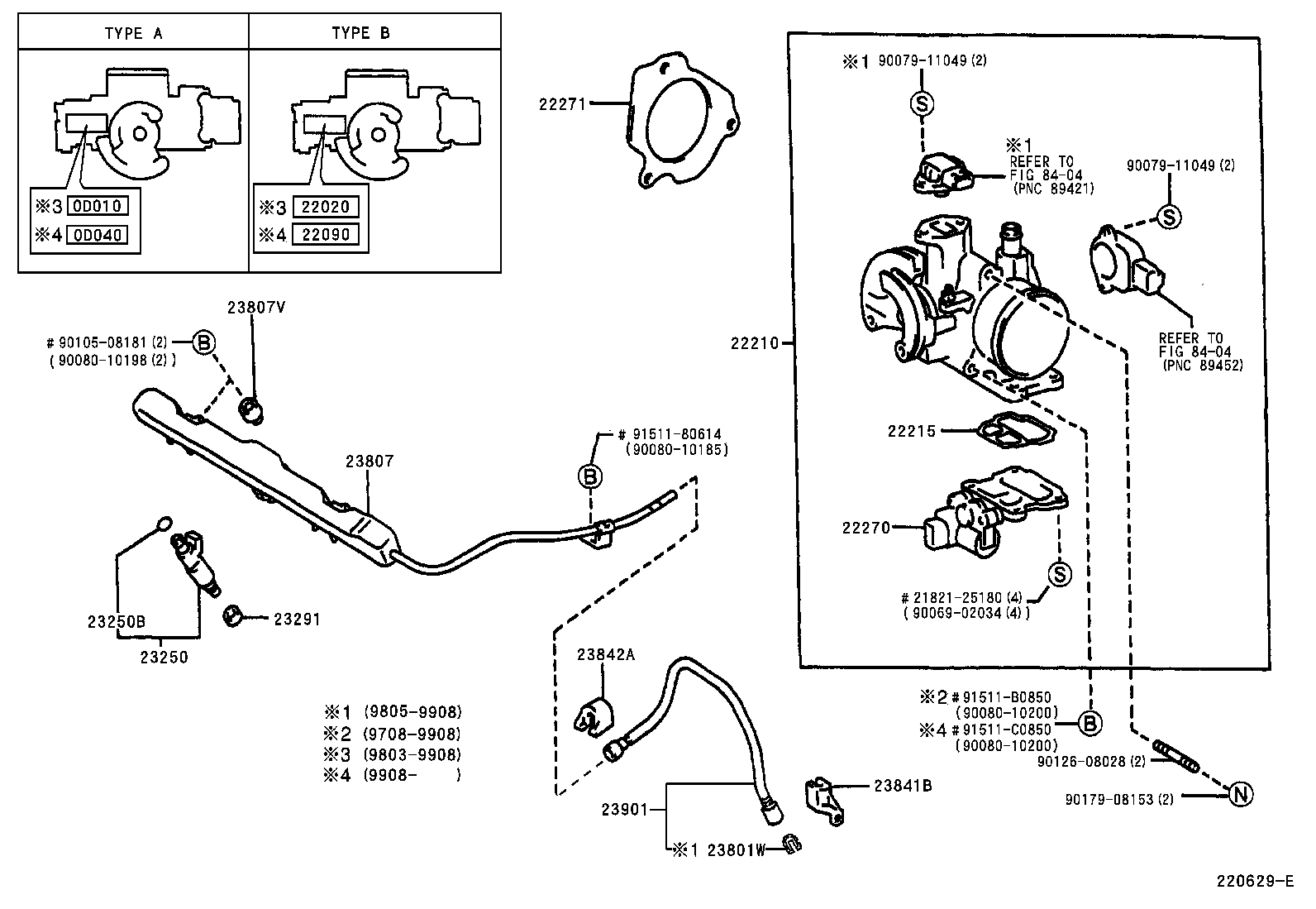 Figure 220629E