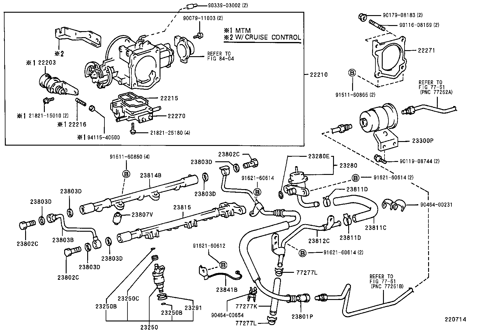 Figure 220714