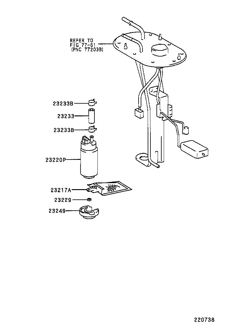 Figure 220738