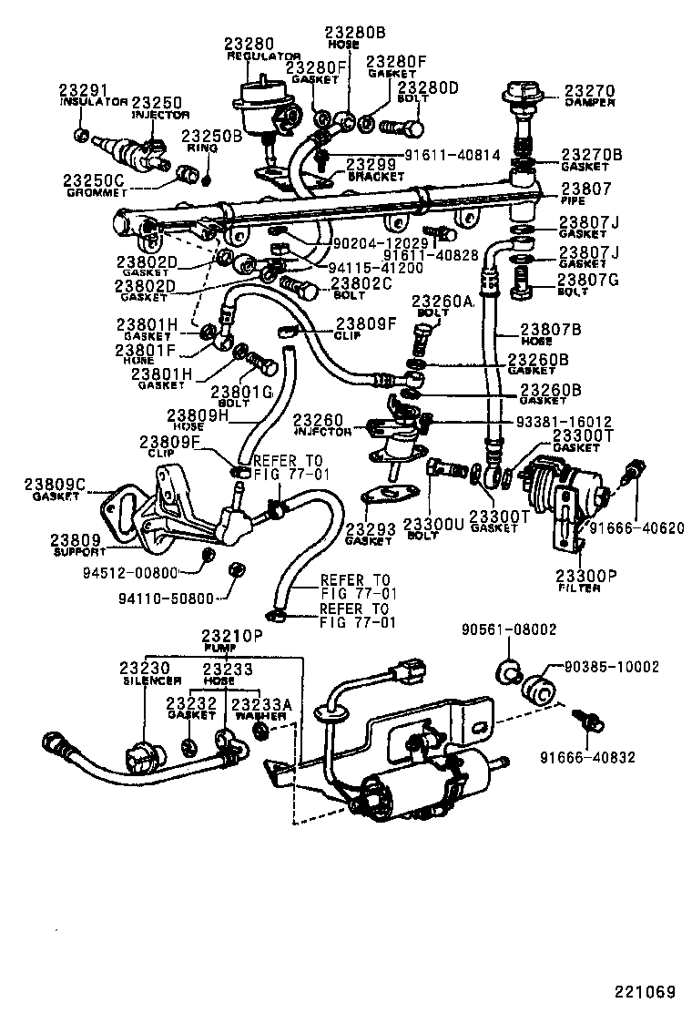 Figure 221069