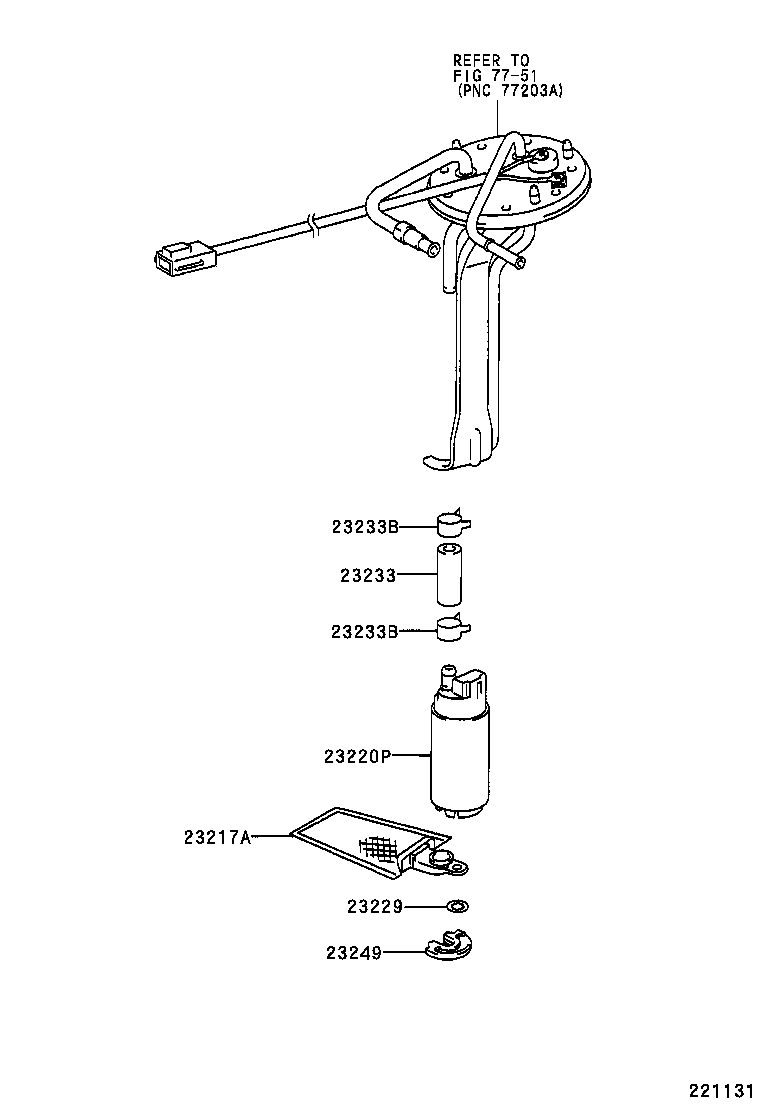 Figure 221131
