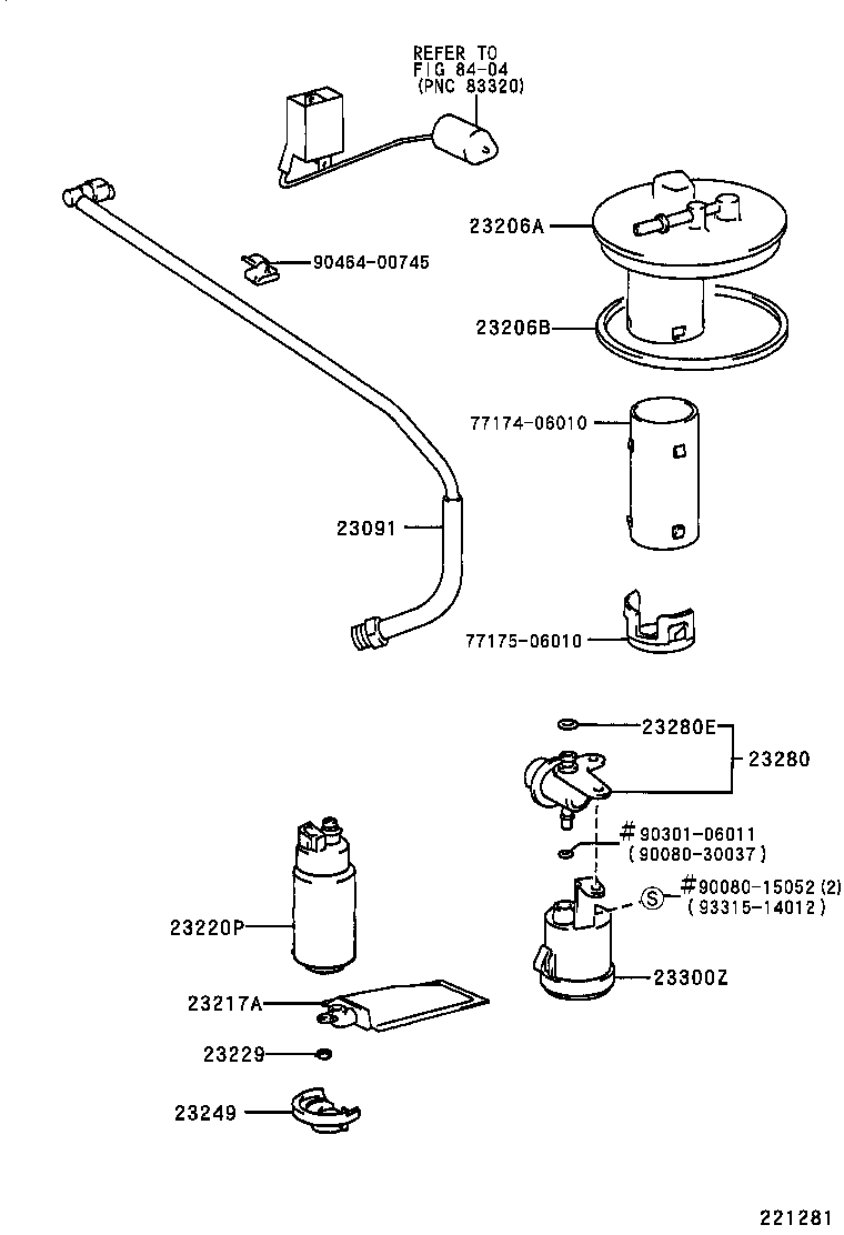 Figure 221281