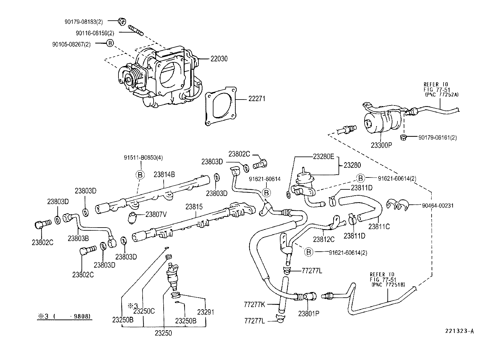 Figure 221323A