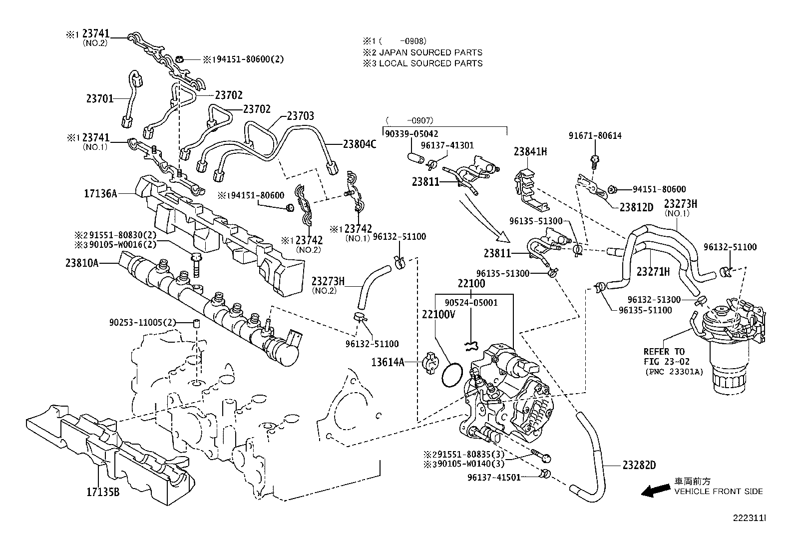 Figure 222311I