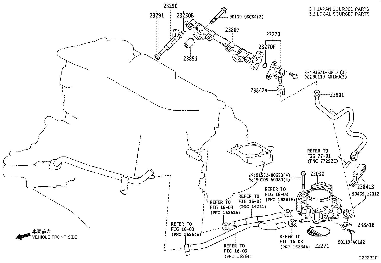 Figure 222332F