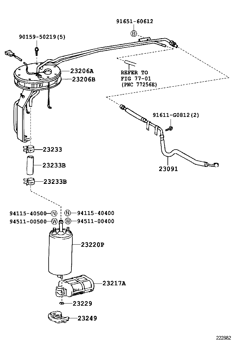 Figure 222882