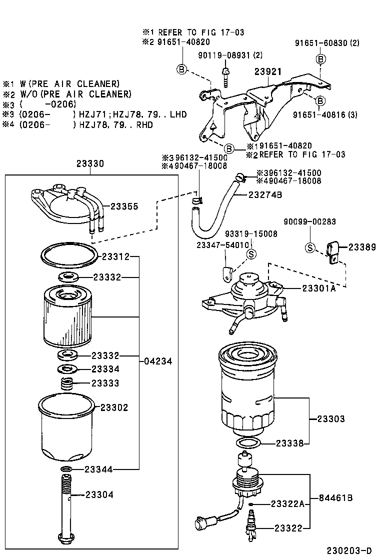 Figure 230203D